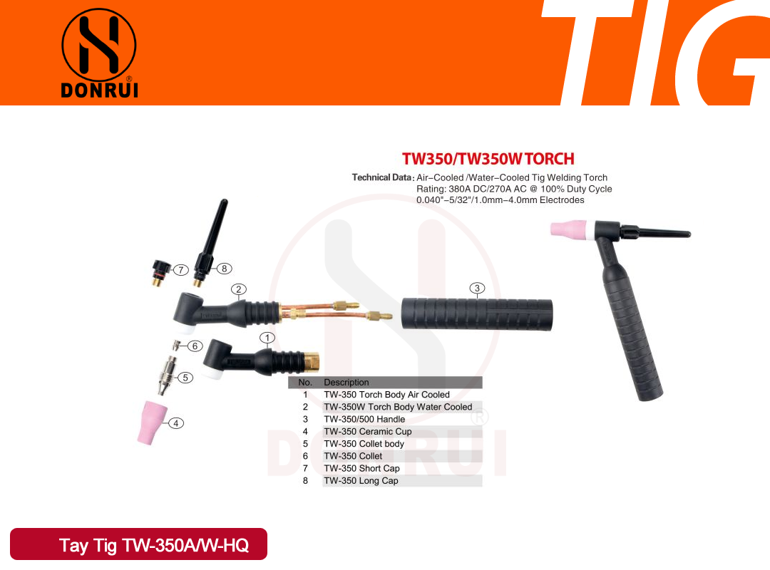 Đầu Súng TW-350W